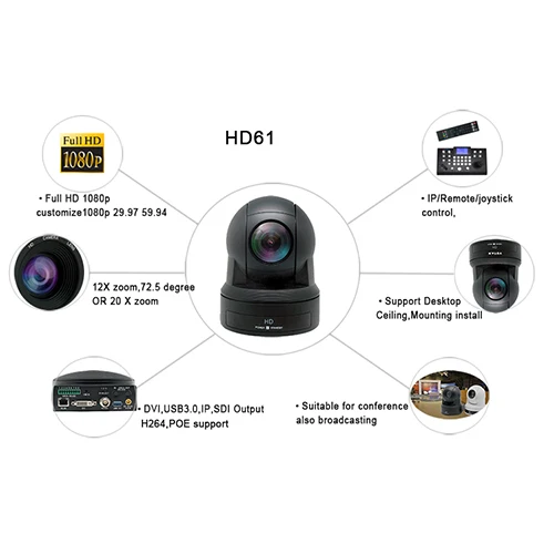 Professional broadcast conference 1080p smart ai auto tracking IP camera 4K UHD 60fps 12x  zoom  Usb3.0  PTZ camera