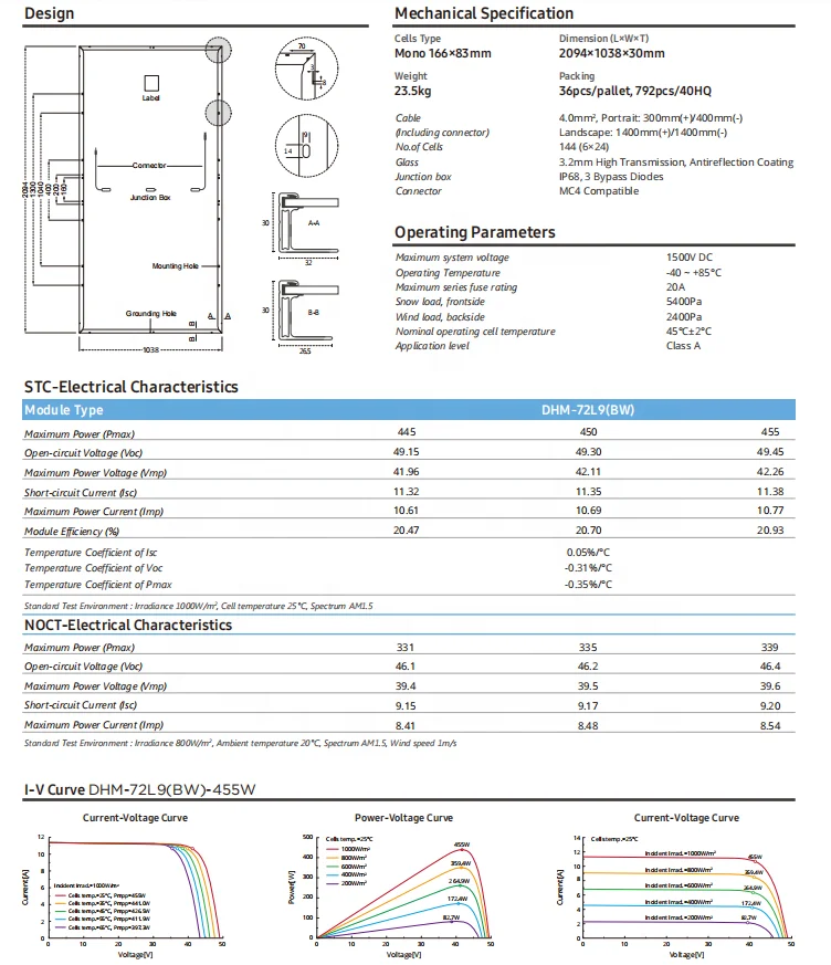 455W Full Screen Solar Panel Efficient Mono Balkonkraftwerk Photovoltaic Solar Panel Solar Panel