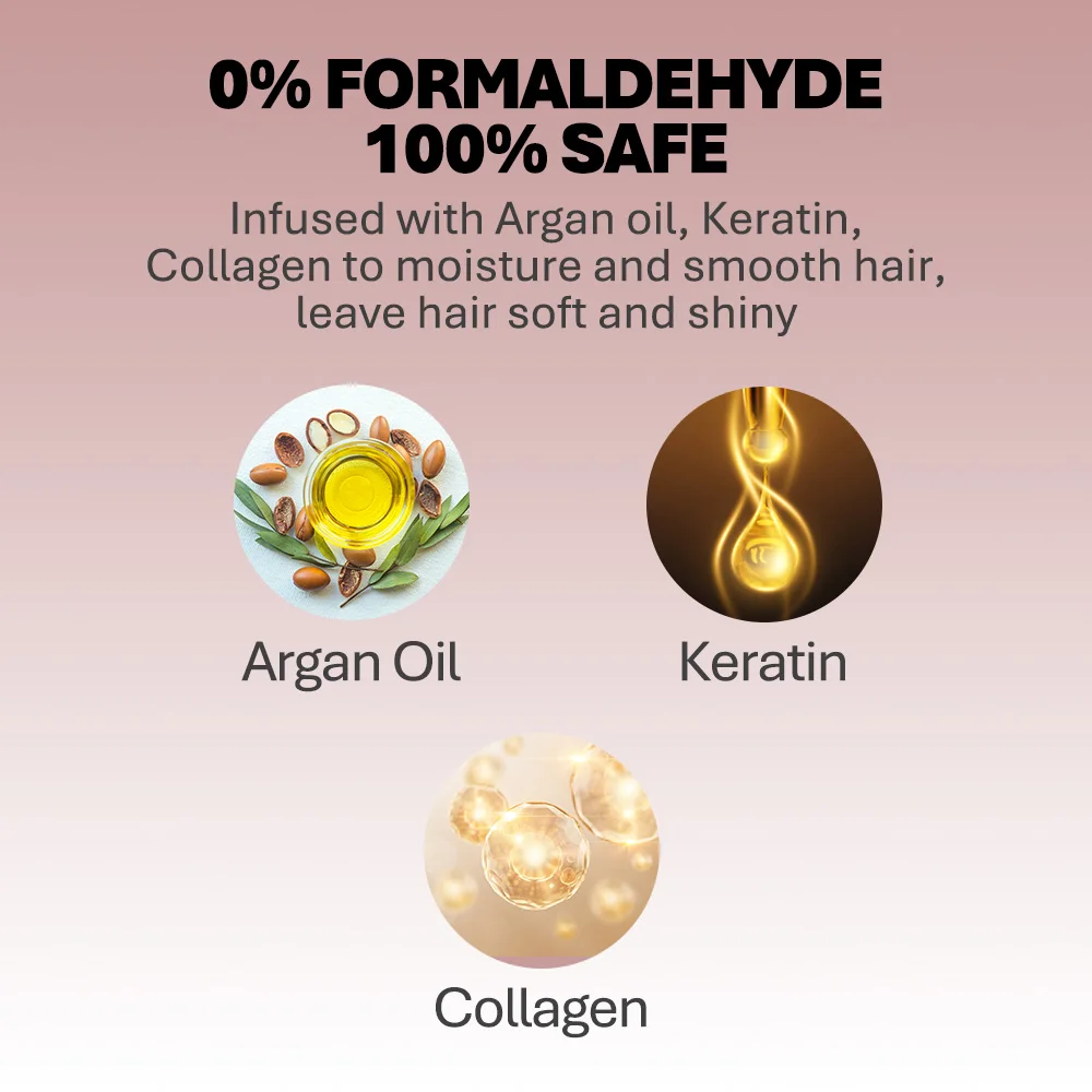 Keratin Treatment 0% Formaldehyde Professional Salon Brazilian Nano Keratin Smooth Straightening Tanino Hair Treatment