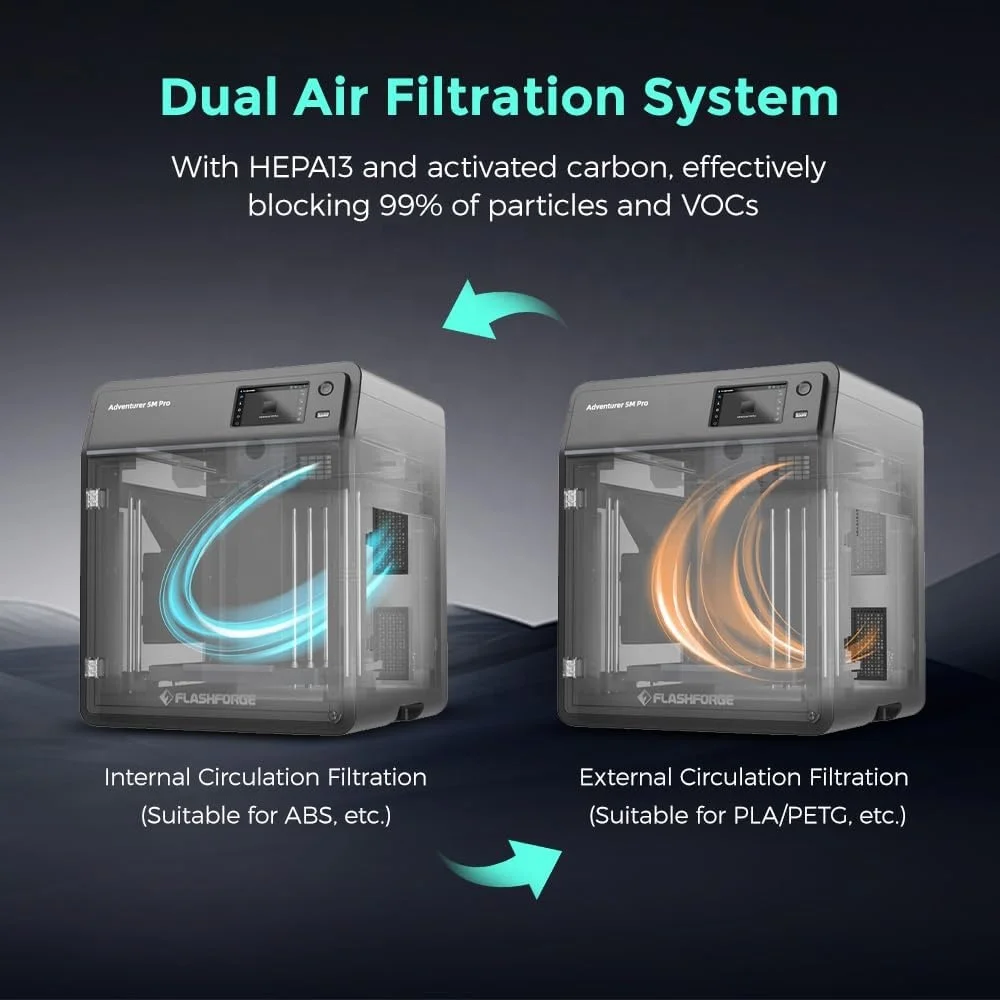 Flashforge Adventurer 5M Pro Wifi Connection Print Size 220*220*220mm High Speed 600MM/S Fast FDM 3D Printer