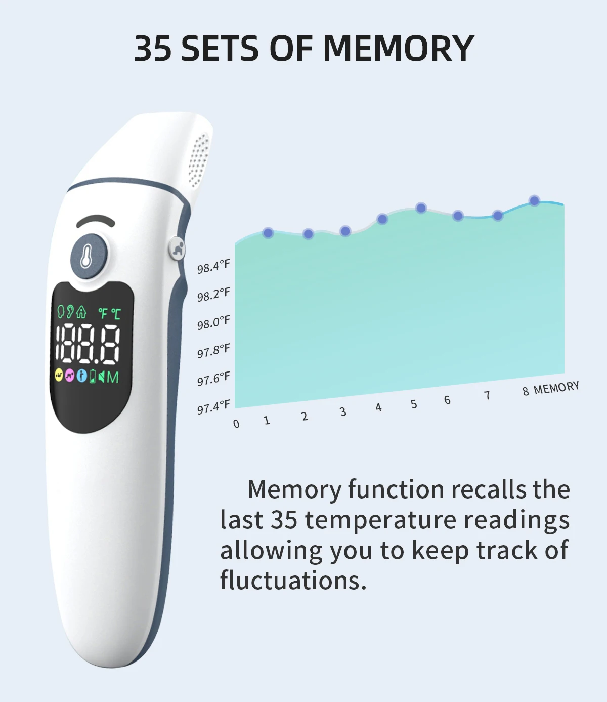 Medical Digital Infrared Thermometer Thermometer Clinical Body Bluetooth Ear Forehead Infrared Laser Digital Thermometer