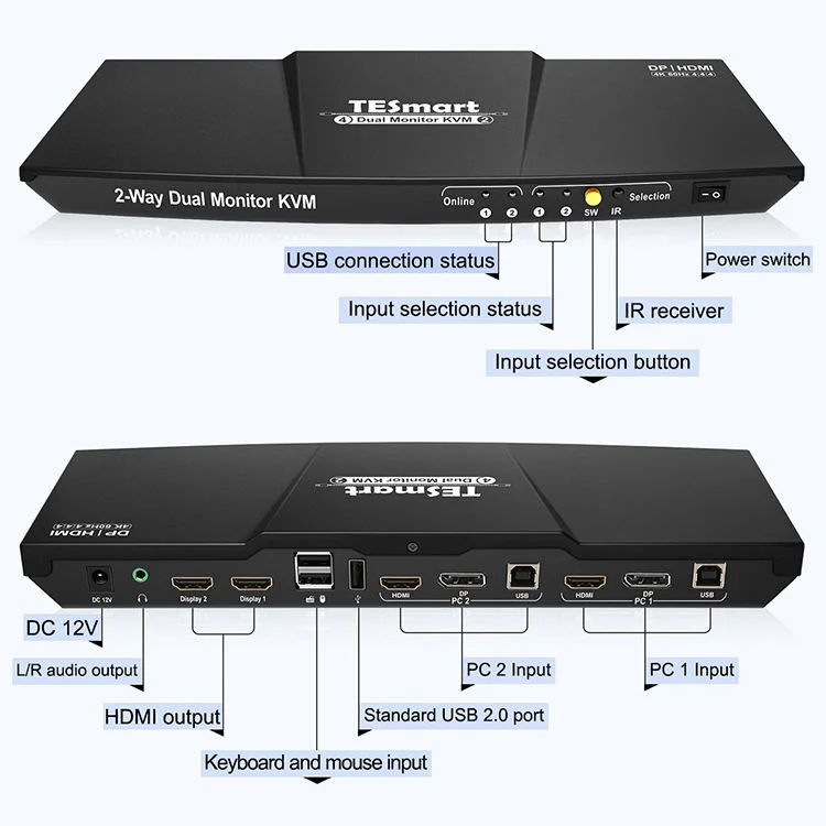 TESmart Dual Monitor HDMI KVM Switch with Audio Extractor Support Hot Plug Usb 2.0 EDID 4X2 Hotkey HDMI KVM Switcher