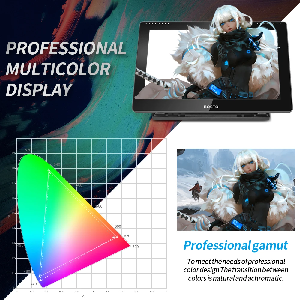 Bosto 15.6 Ips Screen Hd Lcd Monitor Battery Free Pen High Sensitivitydigital Writing Portable Graphics Drawing Tablet