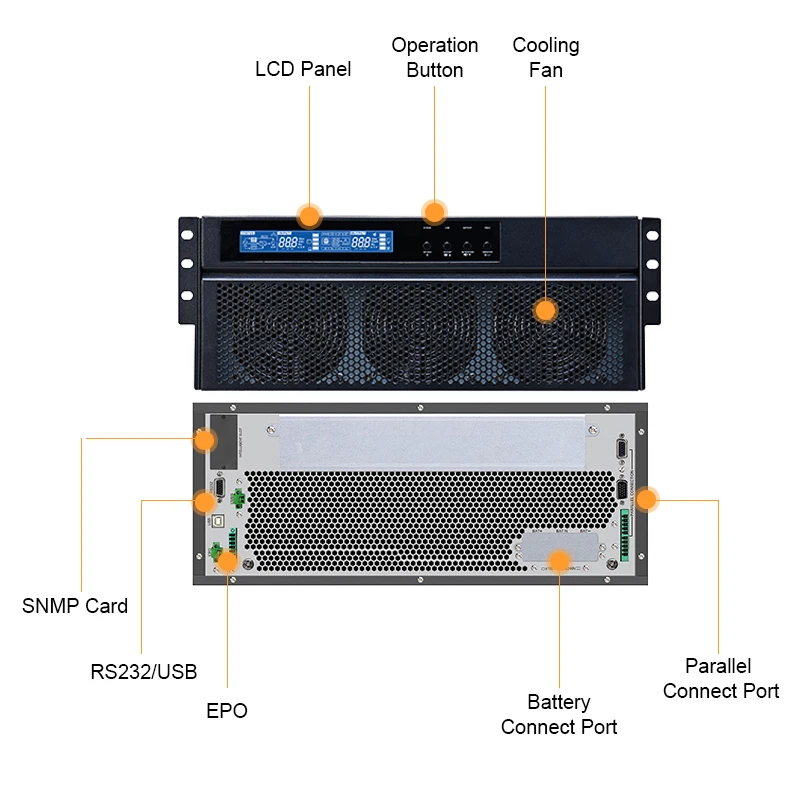 CW Rackmounted Ups 10 Kva 60Kva 3 фазы без батареи для оборудования
