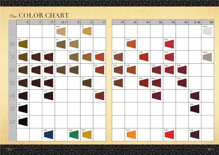 170 Kinds Permanent Ammonia Free Hair Color,hair Free Samples Semi Permanent Hair Color Private Label 100 Piece / Pieces