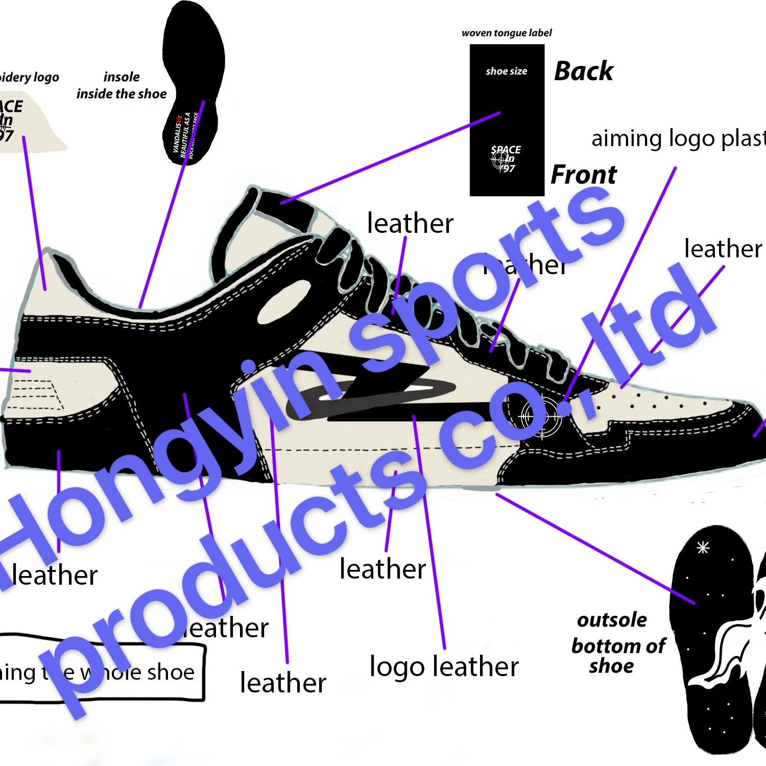 Мужские кроссовки на заказ высокого качества Дизайнерские брендовые кроссовки 1 Ретро Чикаго Повседневная Баскетбольная обувь