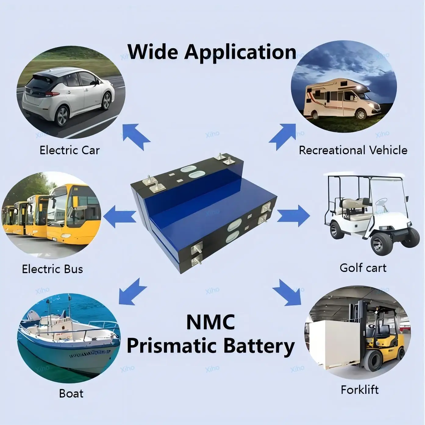 Xiho Calb Catl 3.7V Nmc Battery 218Ah Ncm Prismatic Cell Lithium Ion Batteries Solar Home Energy Storage
