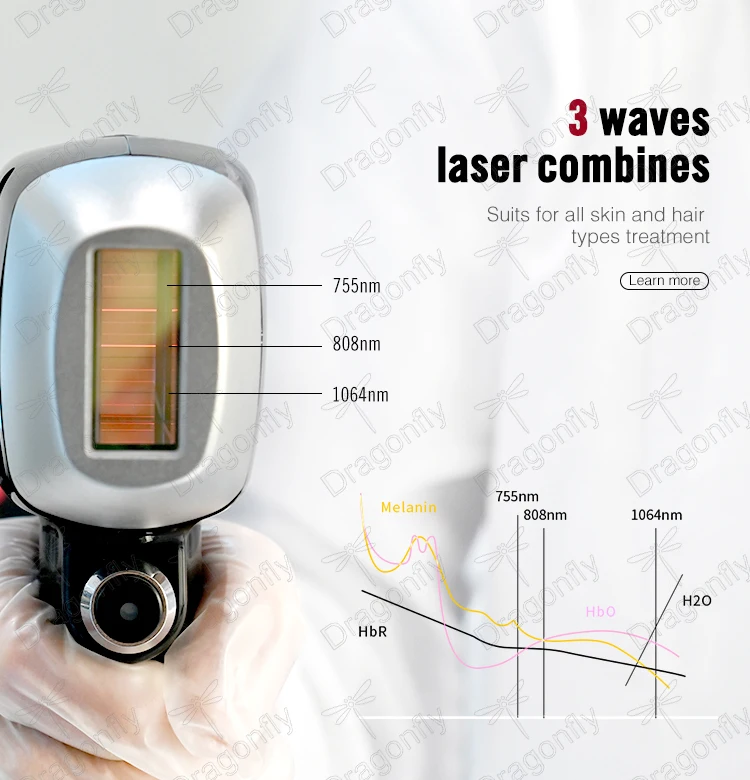 Permanent hair removal laser ice 4k screen 808nm diode laser hair removal Life time maintenance machine