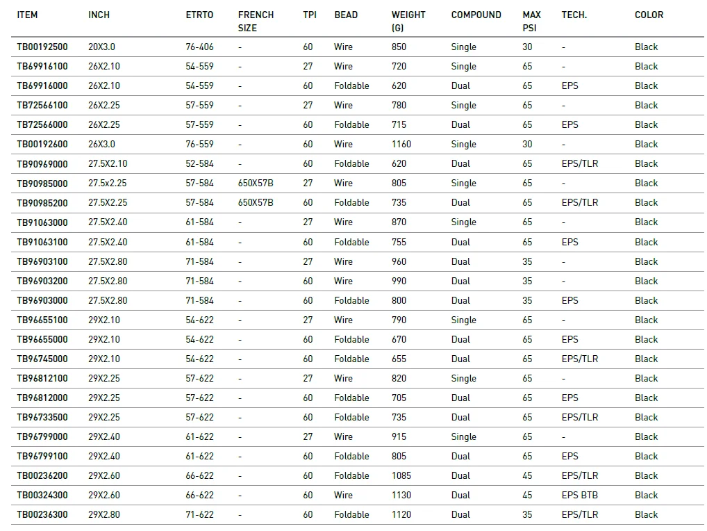 Hot Selling Advanced Custom High Quality Durable And Comfortable Black Patrol 29 X2.25 Mountain bikes Tires