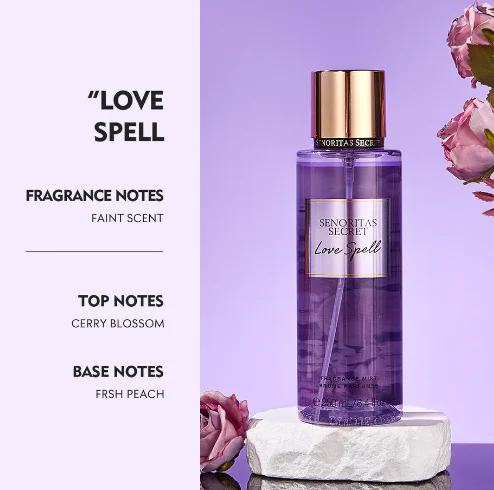Private Label Luxury Unisex Secret Scent Perfume Fragrance Long Lasting 250ML Victoria Body Spray Mist Vitoria Perfumaria Price