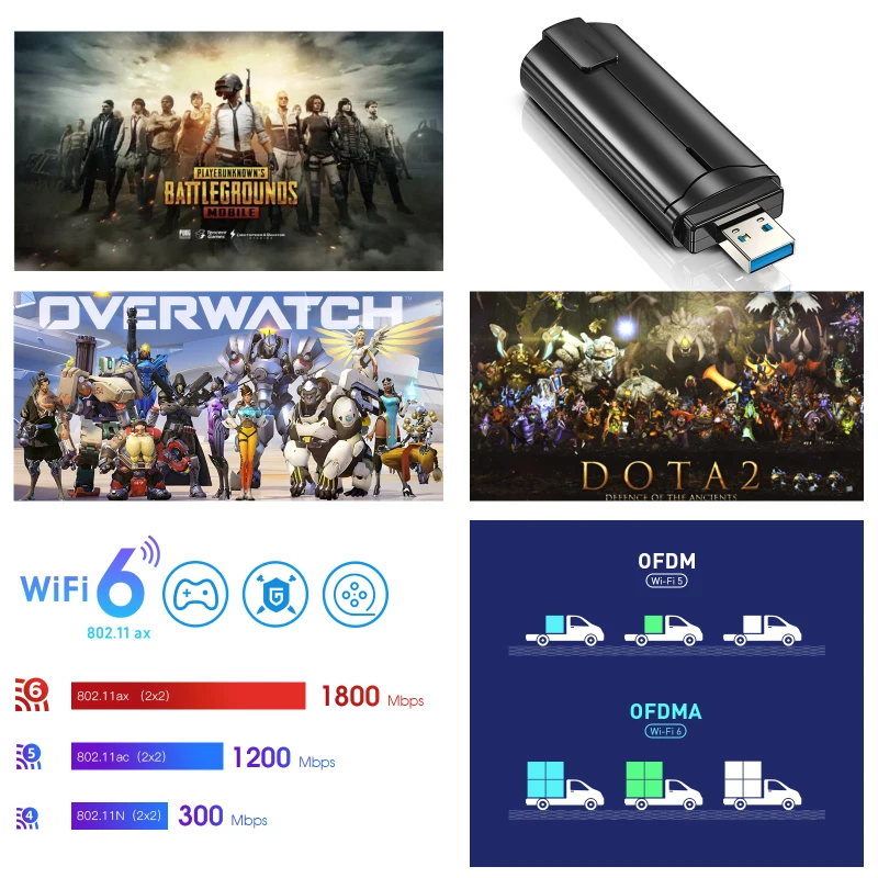 wifi 6 AX 1800Mbps wireless network cards  Wifi 6 Dual Band Usb Wifi Adapter  1800Mbps   with External Antenna  for Desktop