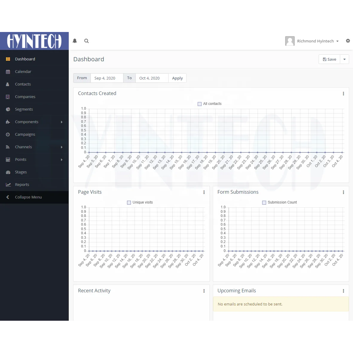 
 Программное обеспечение для автоматизации маркетинга и аналитики  