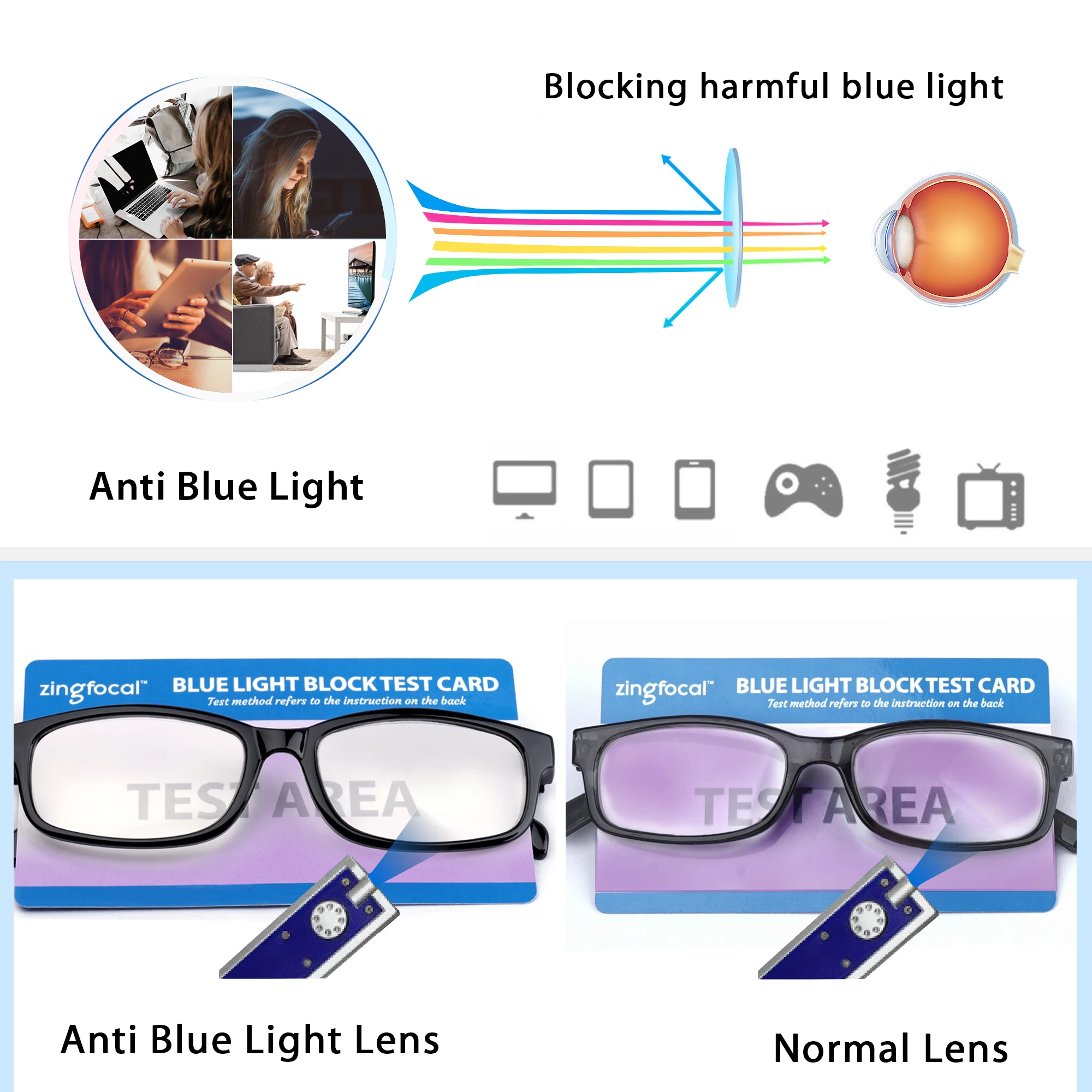2023 New Round Frame Presbyopia Antifatigue Anti Blue Light Reading Glasses for Men and Women