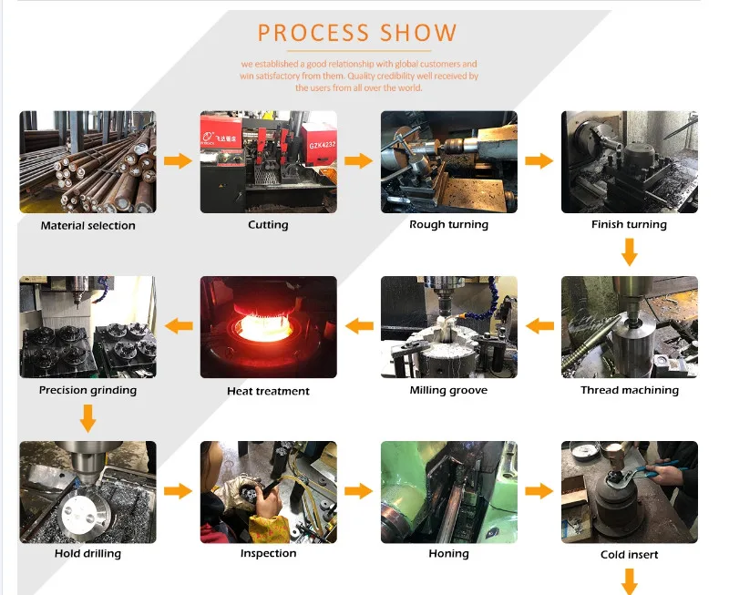 drilling rig oil well drilling bentonite drilling heads hydraulic drilling and tappinig machine