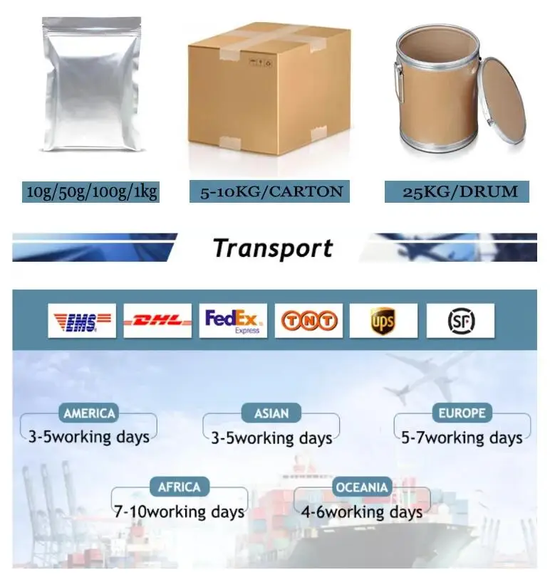 Best price Magnesium Carbonate/ MgCO3 Powder (Cas no:13717-00-5 )