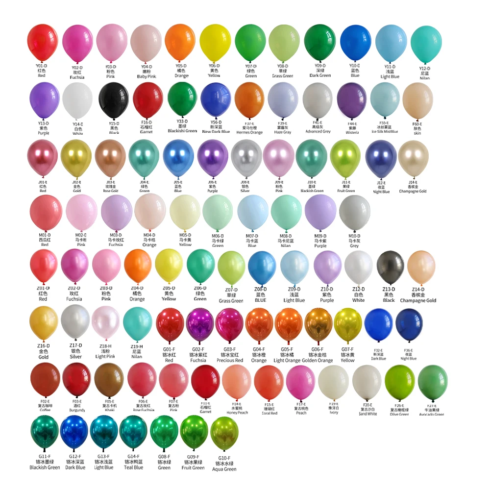 Wholesale Latex Party Balloons Package Birthday Globos Decoration