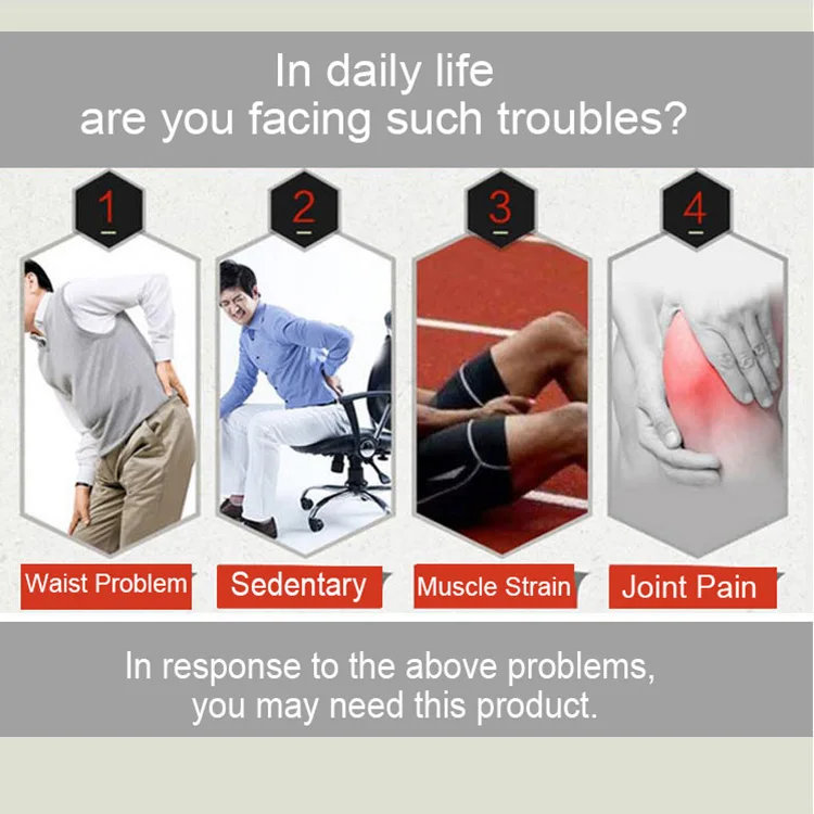 Innovative New Products Menthol Pain Relief Patch