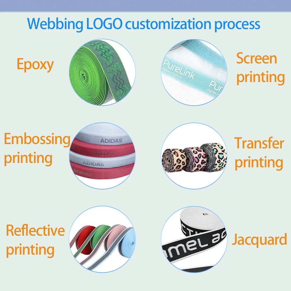 Custom  Nylon Polyester woven special pattern Technique multi color Edge jacquard  Elastic webbing pvc coated nylon webbing