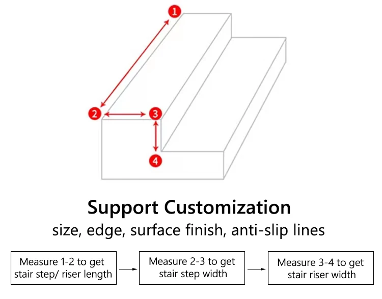stair customization.jpg