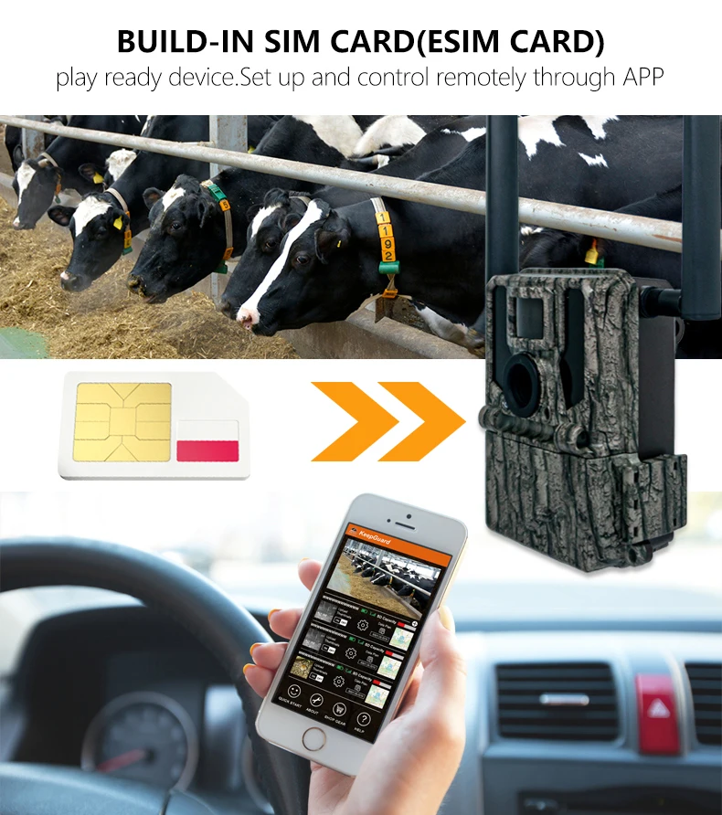 2024 36MP Wireless Trail Camera 2K Video Resolution GSM Network SIM Card Remote Control Waterproof CMOS Sensor SD Memory Hunting