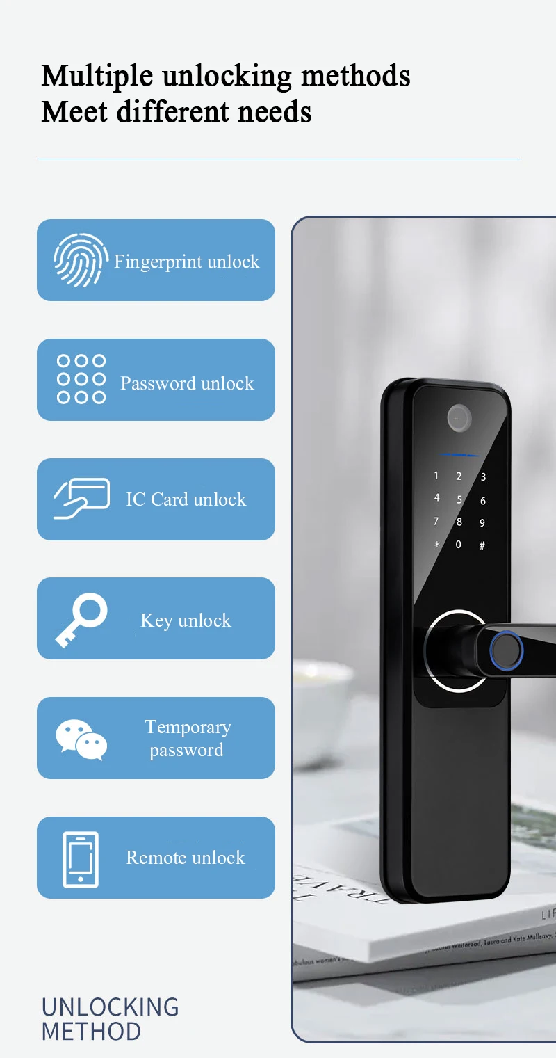 High Security S802MAX Camera Smart Door Lock Biometric Finger Print Passcode Keyless Lock Tuya WiFi Camera Lock