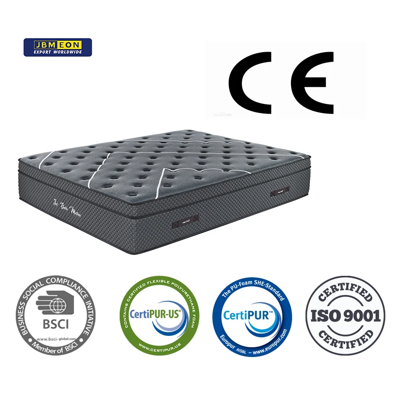 Оптовая продажа матрас большого размера для пружин из вязаной ткани в коробке распродажа