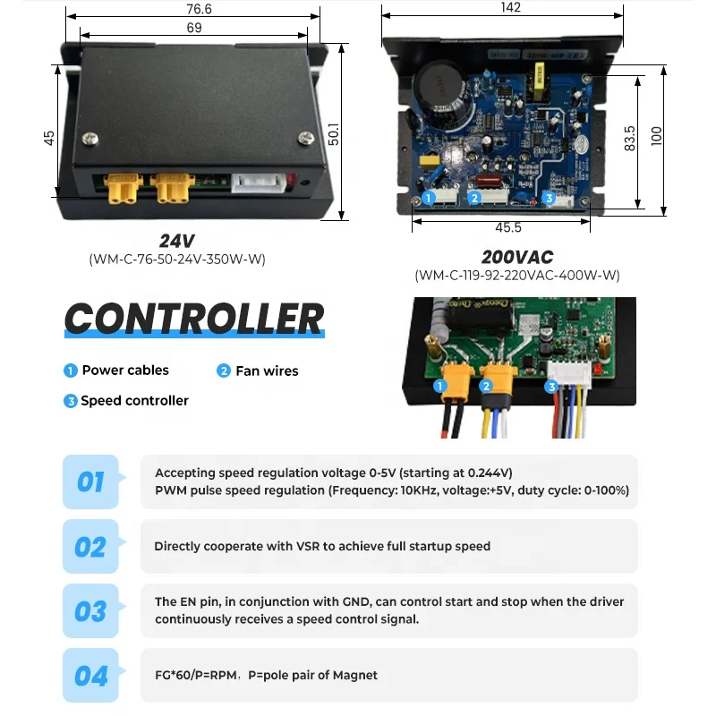 Stadymotor 24V-350W DC безщеточный драйвер используется в бесщеточный вентилятор