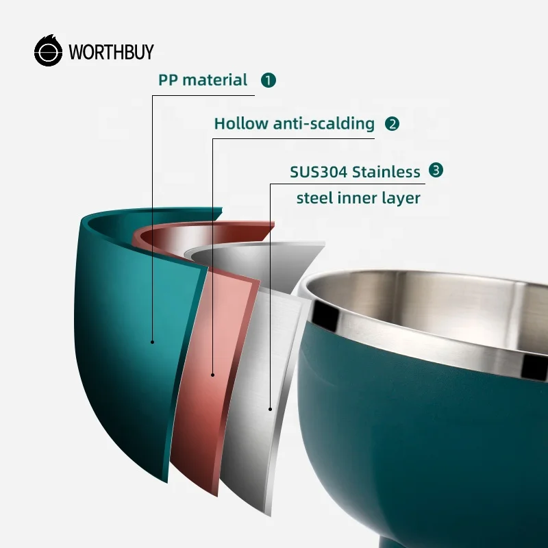 WORTHBUY Reusable 304 Stainless Steel Rice Bowl Kitchen Fruit Food Container Soup Snack Bowl For Kids