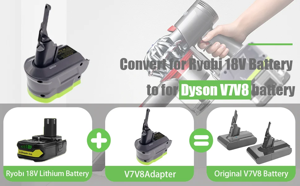 Newest! Battery adapter for Ryo bi 18V Lithium Ion battery Convert to for Dyson V7/V8 vacuum cleaner ROY18V7/V8