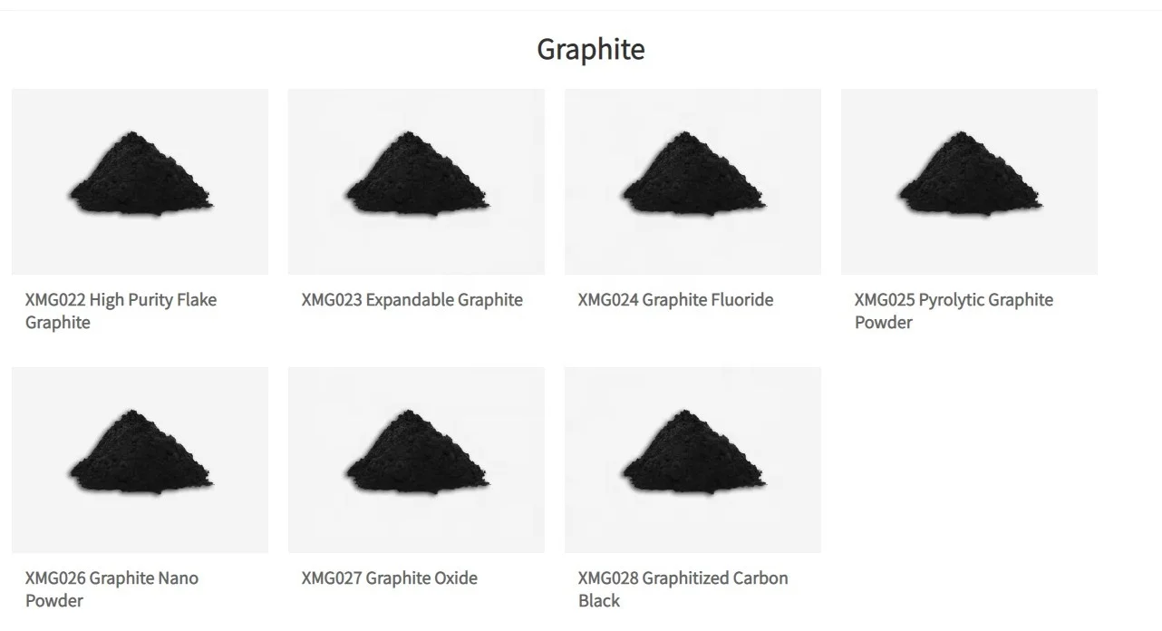 Расширяемый графитовый порошок формы черного цвета с содержанием углерода 92 - 95 wt % XMG023