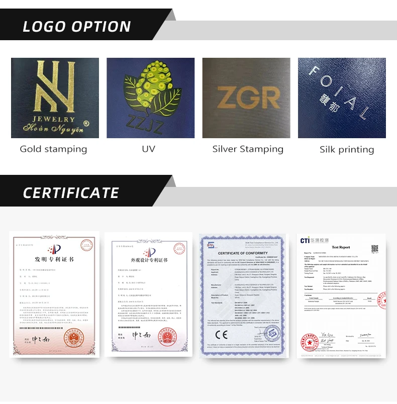 LOGO and Certification