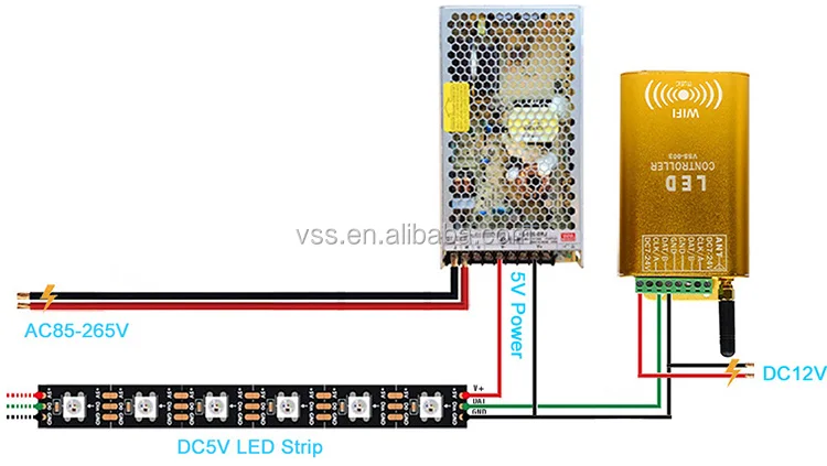  DMX512 музыкальная Светодиодная лента с управлением через приложение нового типа