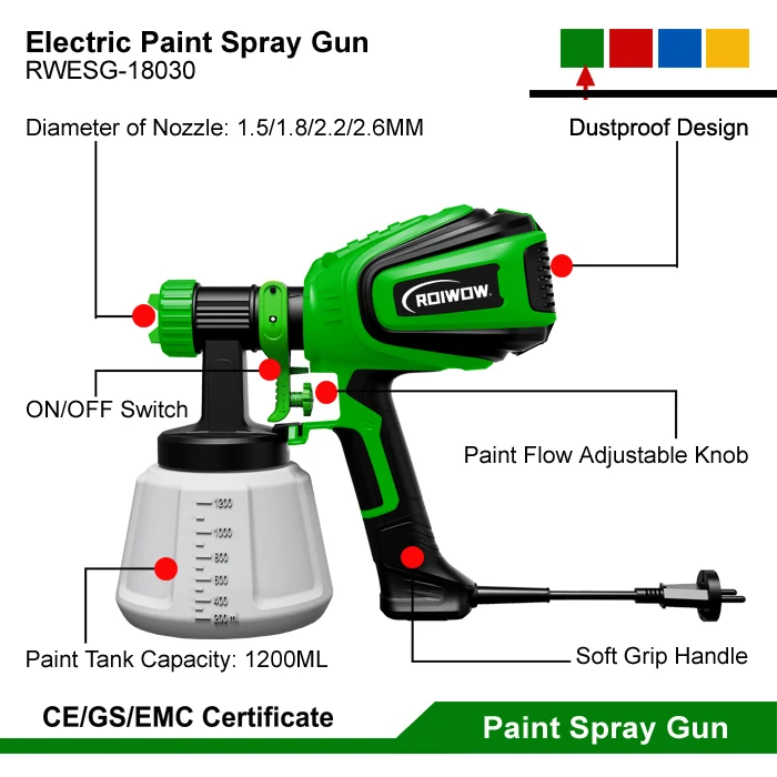 700W Electric Power HVLP Air Spray Paint Gun Portable Car Sprayer Painting Machine Electrical Handheld Mini Spray Guns