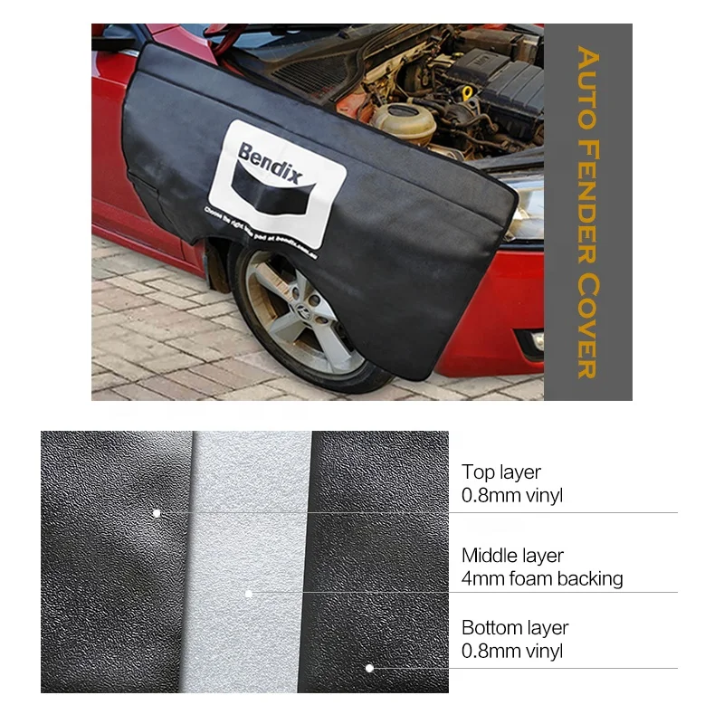 Best Quality Magnetic Custom Logo Fender Covers For Cars