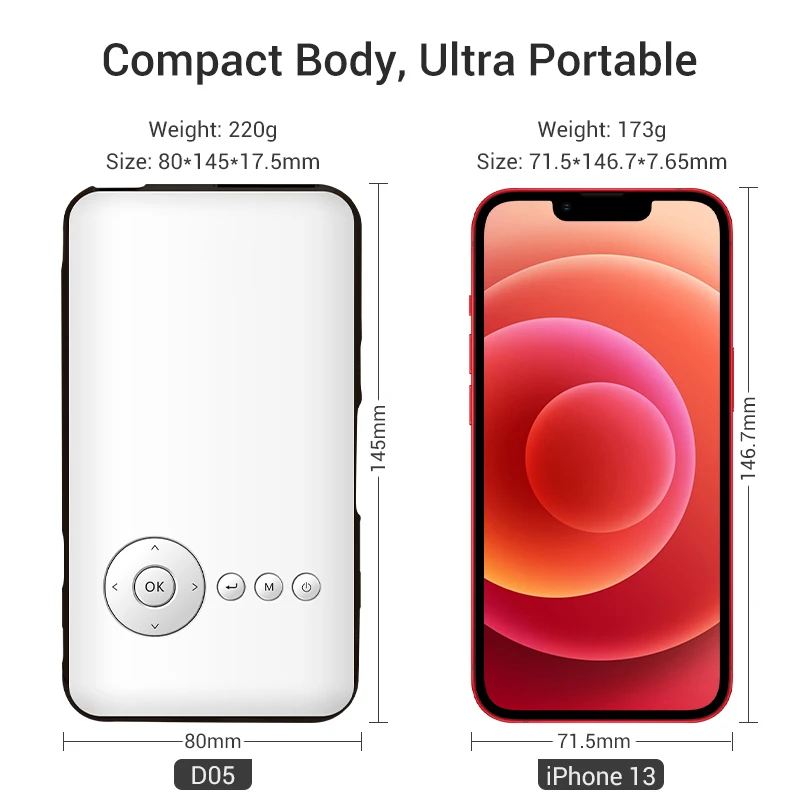 Оптовая продажа, оптовая продажа, светодиодный оптоволоконный проектор D05 с высококачественными проекторами для домашнего кинотеатра