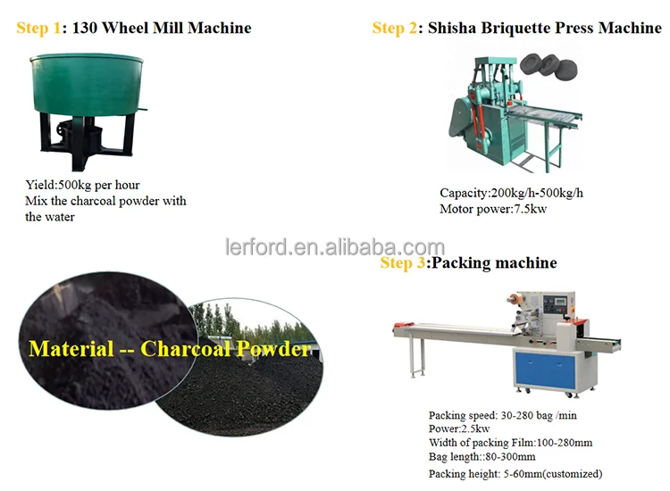 Hydraulic Hookah Carbon Energy-saving And Environmentally Friendly Smokeless Hookah Carbon Making Machine