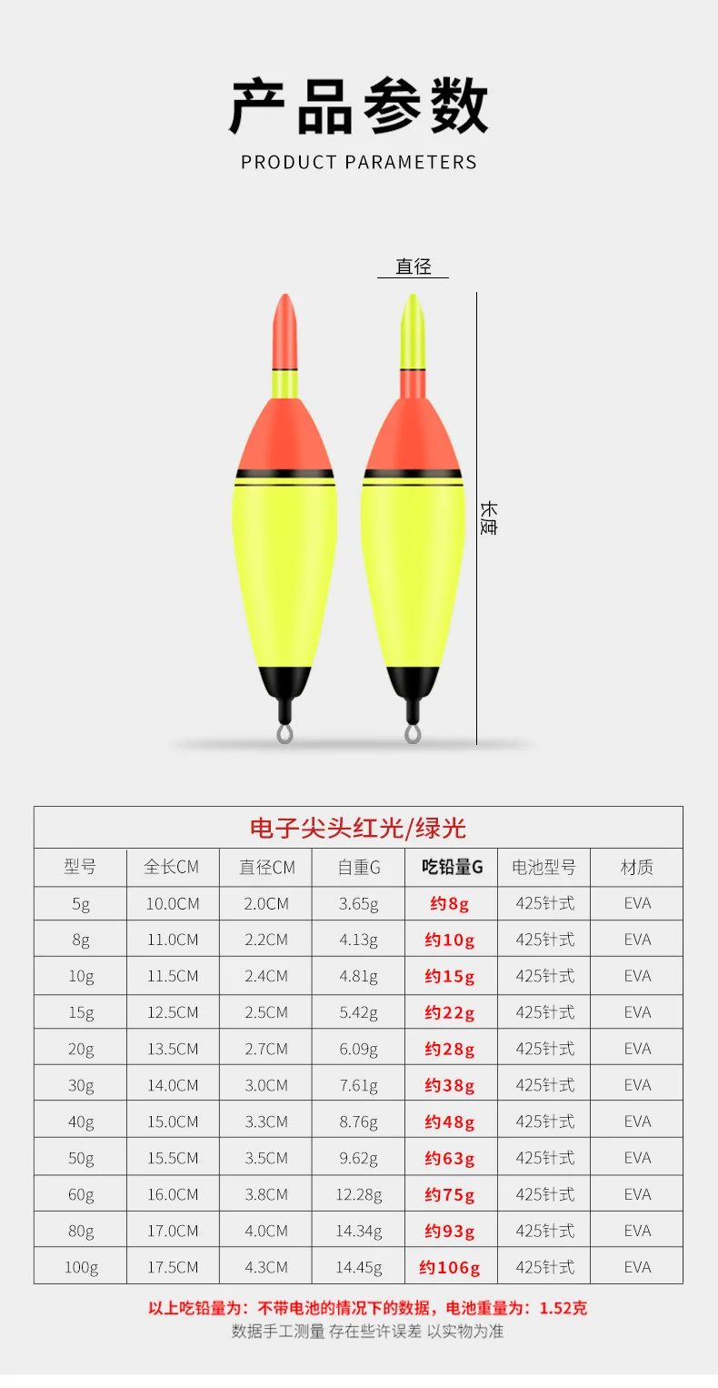 EVA sea drift can be inserted  rod sea rock fishing long distance outside floating oval silver carp Po eye-catching float