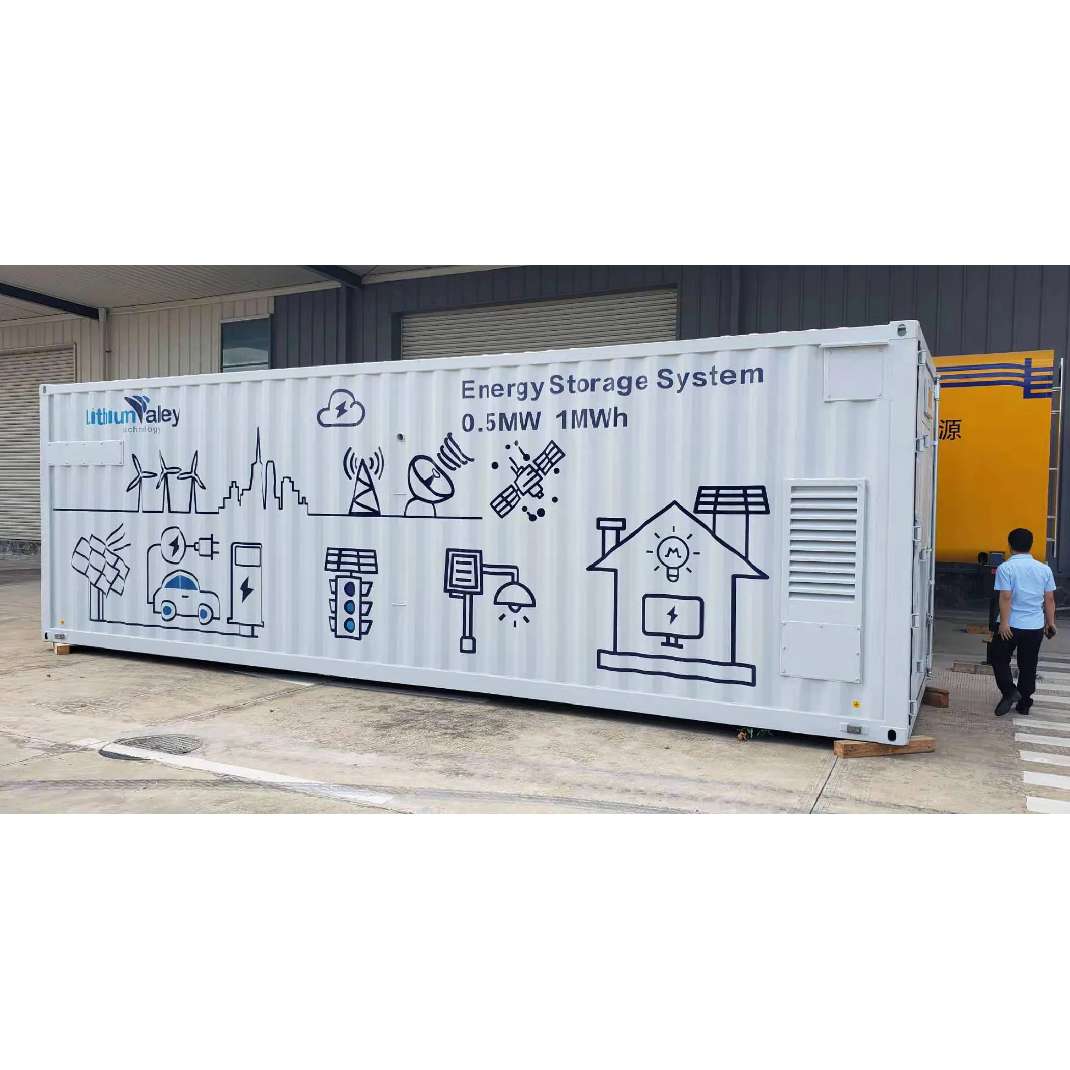 500KW 1MWH Off Grid Solar Power System LiFePO4 Lithium Battery Energy storage Solutions energy storage system container