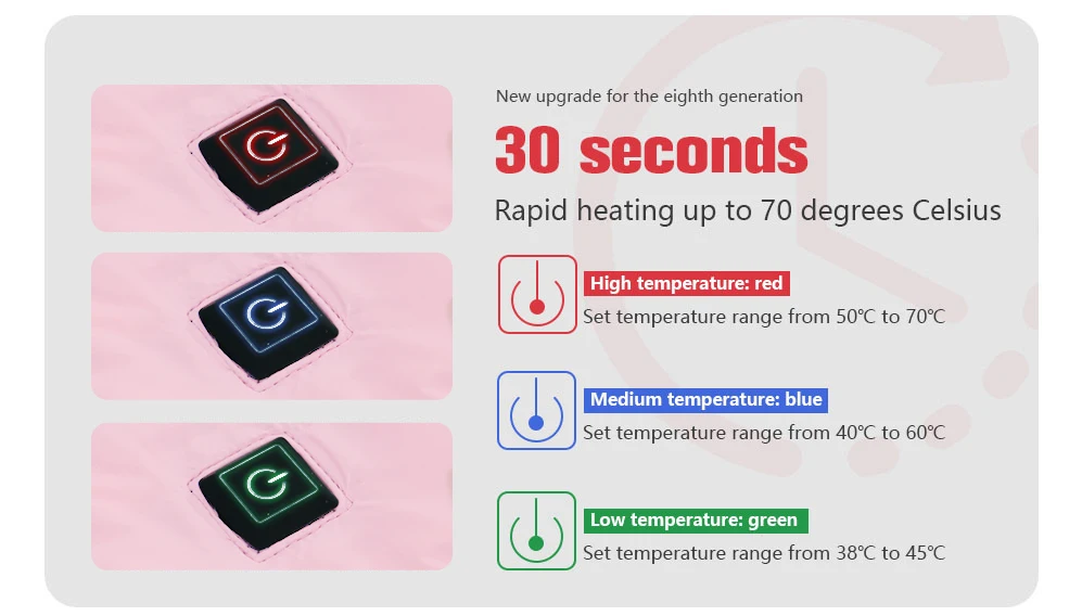 5V USB Powered Heated Electric Blanket with Temperature Control Travel Heated Blanket for Women and Baby