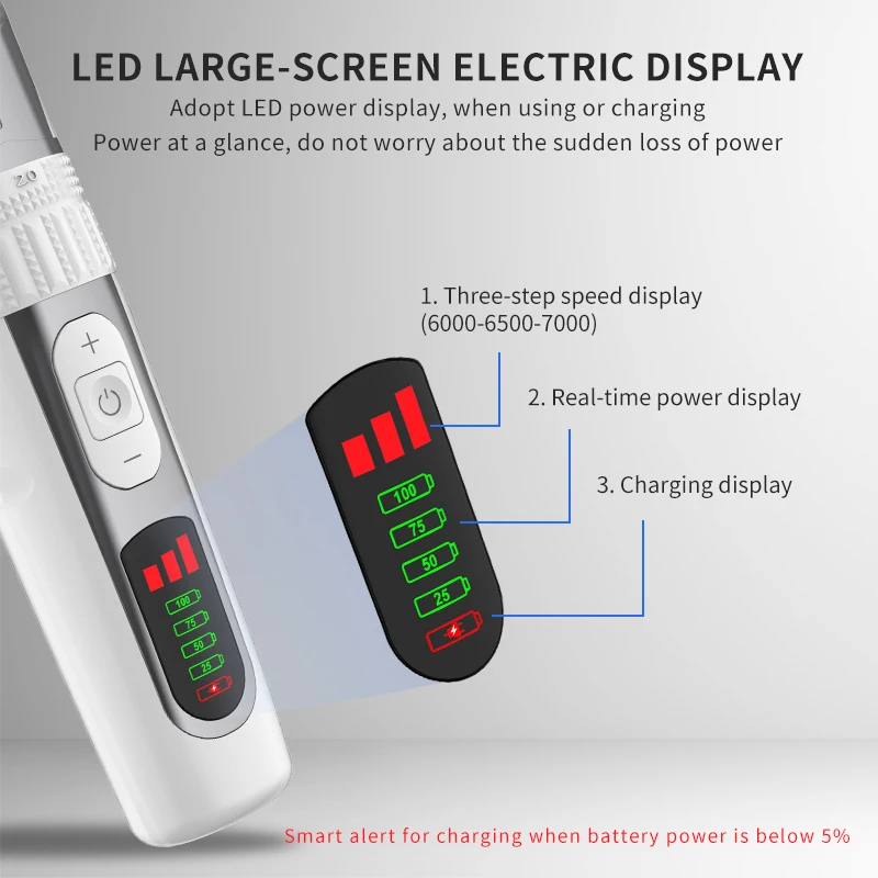 Pet Trimmer High Power With Wire Pet Large Animal Sheep Dog Vacuum Grooming Hair Clippers