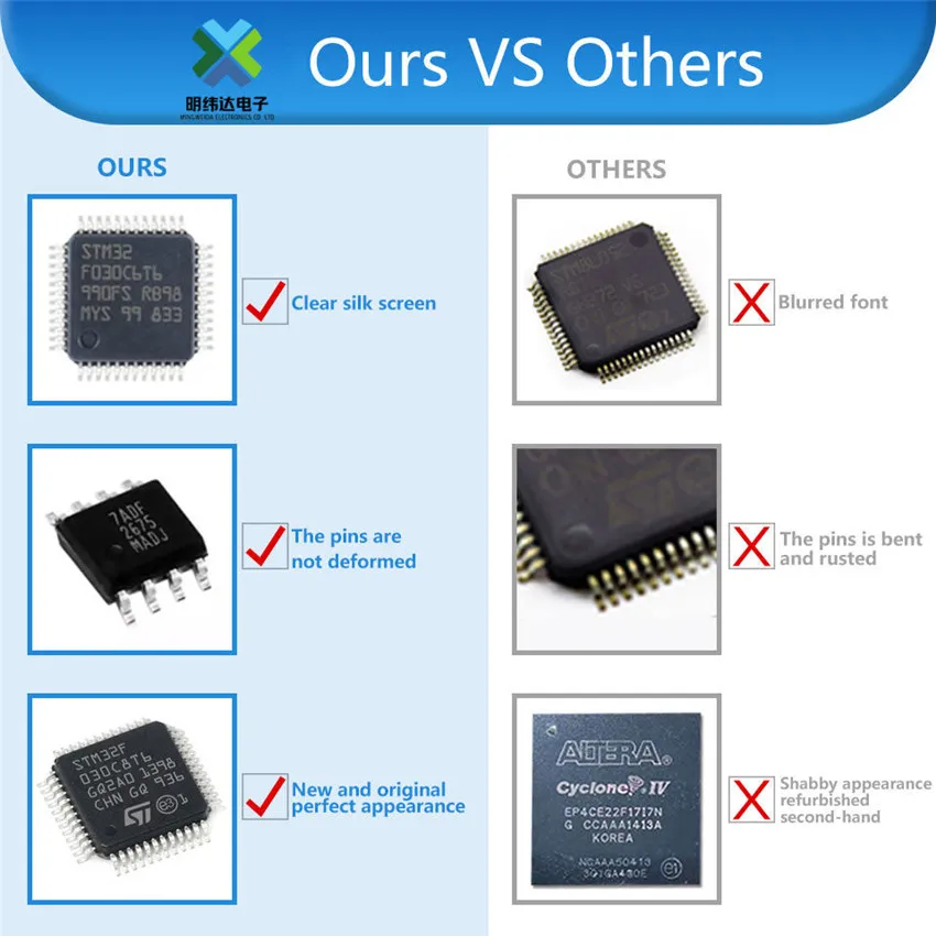 BPGE-252R+ LTCC BPF 2400 - 2500 MHZ 50 Inductive ceramic filter integrated circuit