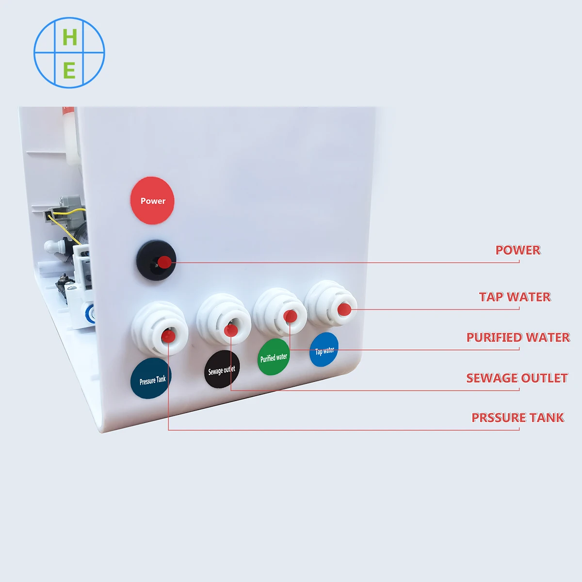 HEALTH-ENERGY China factory Factory Wholesale water purifier reverse osmosis Suitable for use in the kitchen at home