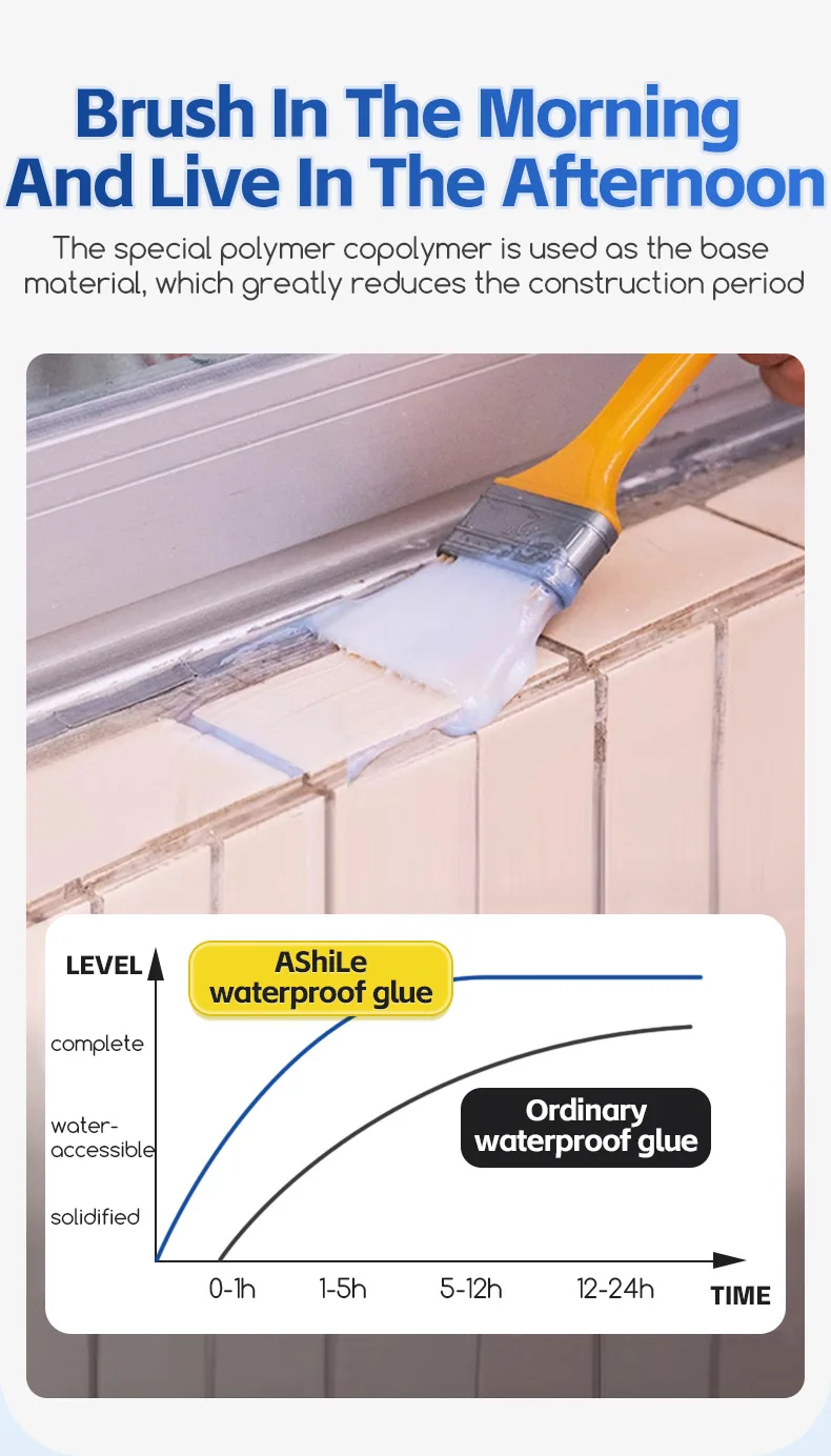New Arrivals Super Insulating Sealant Coating Permeable Invisible Polyurethane Construction Adhesive Roller Waterproof Agent