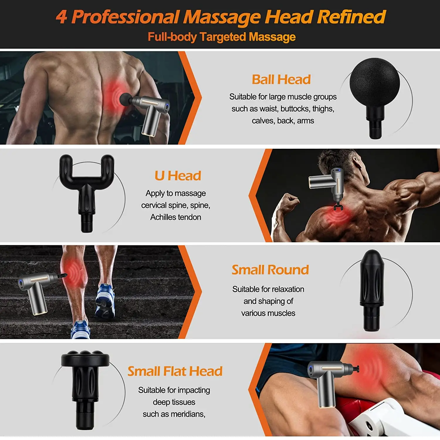 Phenitech Handheld Mini Massage Gun Deep Tissue 6 Speeds Cordless Handheld Muscle Massager with 4 Heads Christmas Gifts