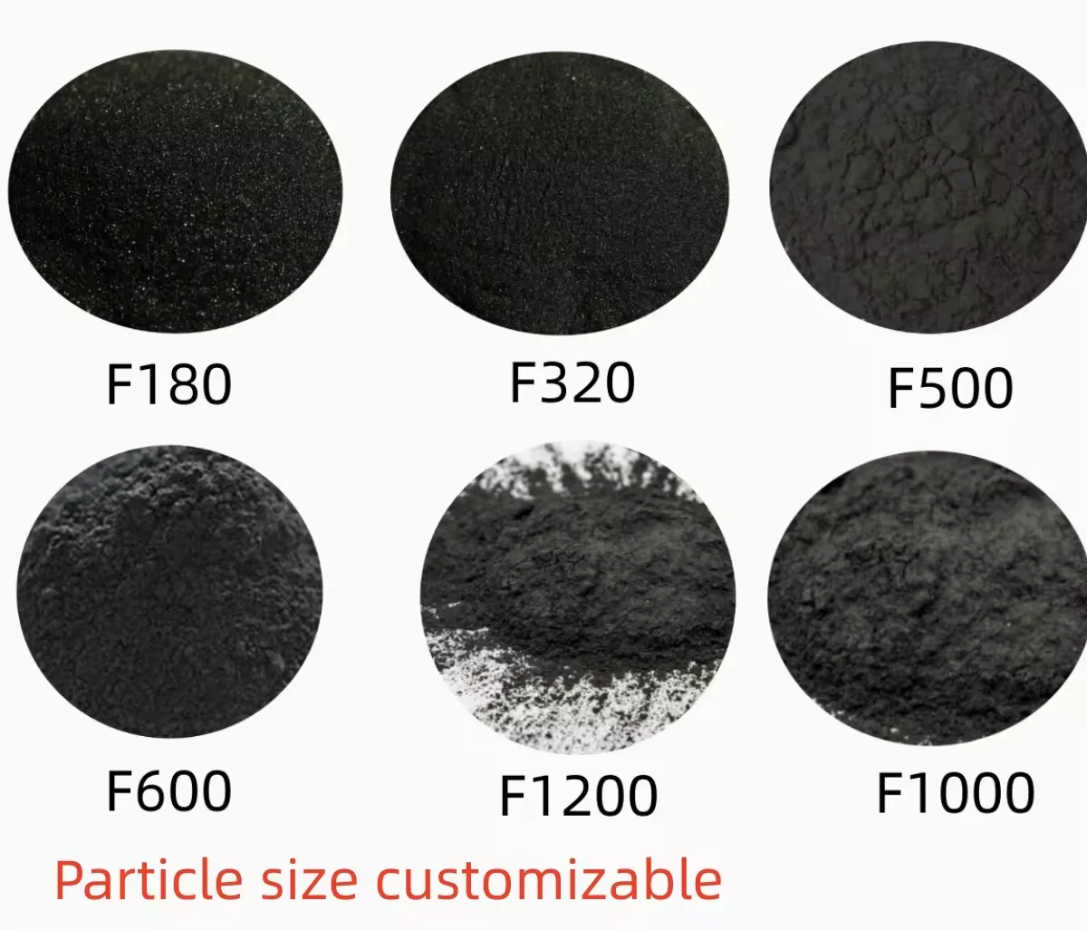 Various Particle Sizes B4C Boron Carbide Price As Grinding And Polishing Material