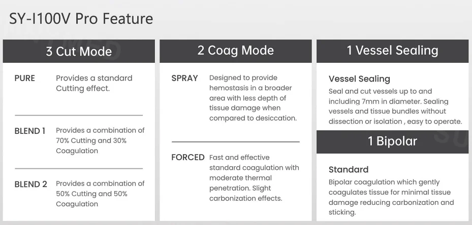 SY-I100V инструмент для ветеринарной хирургии PRO Ligasure Electrobisturi ESU Электрохирургическое биполярное отделение