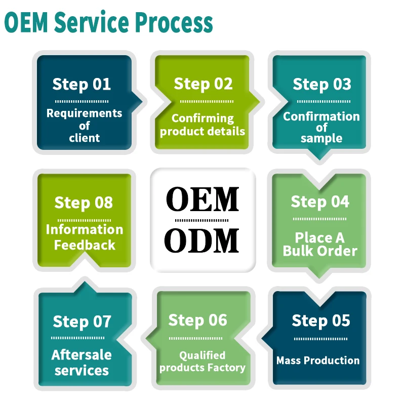 OEM/ODM натуральная медицинская добавка тонкий Детокс-фермент слива улучшающая аппетит потеря веса Детокс