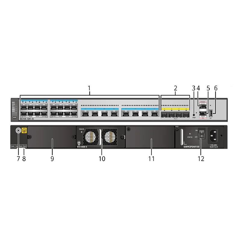 S6720-32C-SI-AC 24* 100M/1000M/2.5GE/5GE/10GE BASE-T ports 4*10GE SFP+ ports 24 port switch