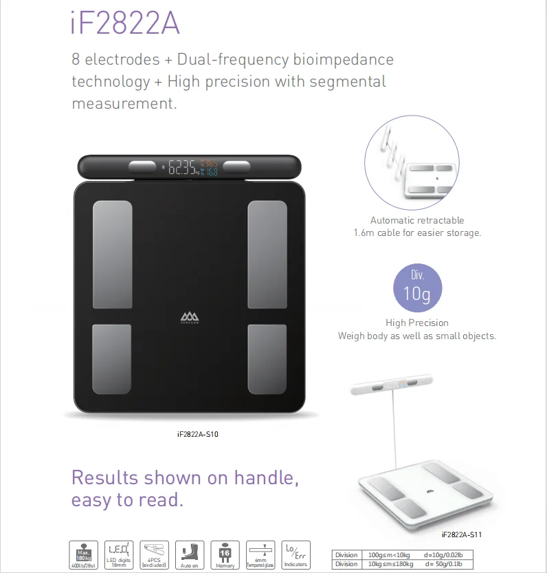 2024 Newest Trend Super Clear Handheld Reading LED Display 15 Measurements Smart 8 Electrodes Body Fat Analyzer Scale