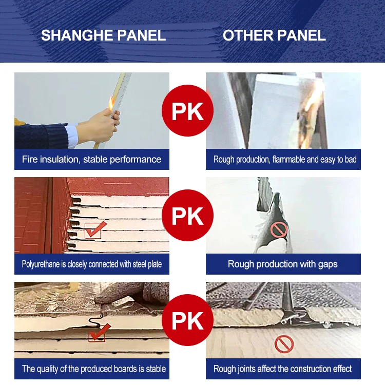 SH Siding Composite Facade Light Weight Decoration Waterproof External Pu Sandwich Panel